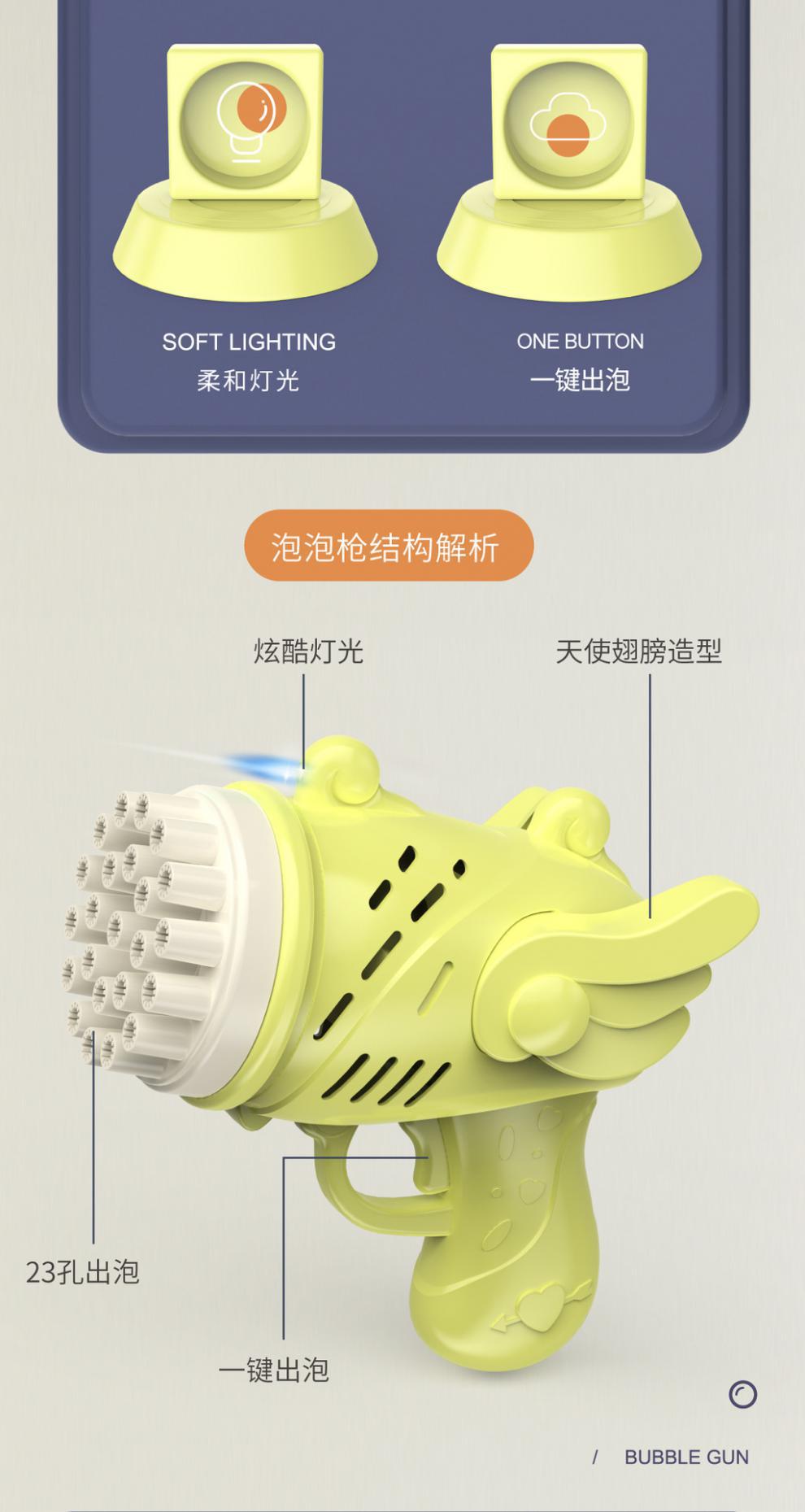 商品详情图_抖音同款七彩电动泡泡机泡泡枪六一儿童户外玩具地摊