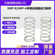 Դ�^�S���M����䓏���SWP���ÿ�ƣ�ڴ�С���ɸߏ�������