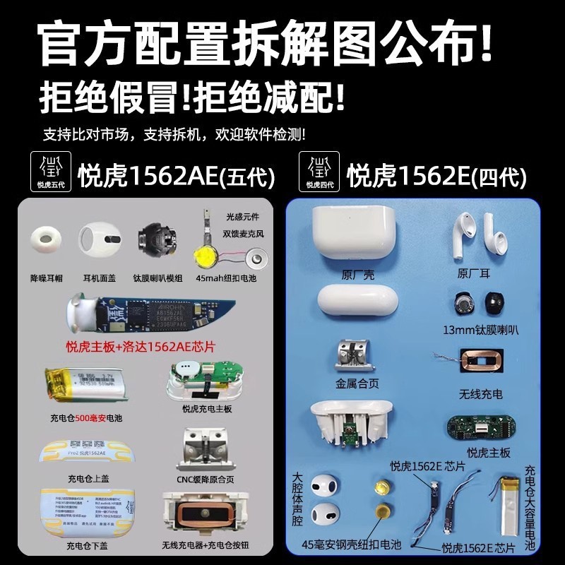 新しい Huaqiangbei 2/3/4/5/6 世代 7 世代 max Yuehu Loda 1562AE/71U/E/M/F Bluetooth ヘッドセット|undefined