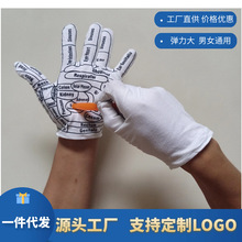 �羳���QѨλ�D��Ħ������Ӣ��Ѩλ�D��������Ů���t���w���j����