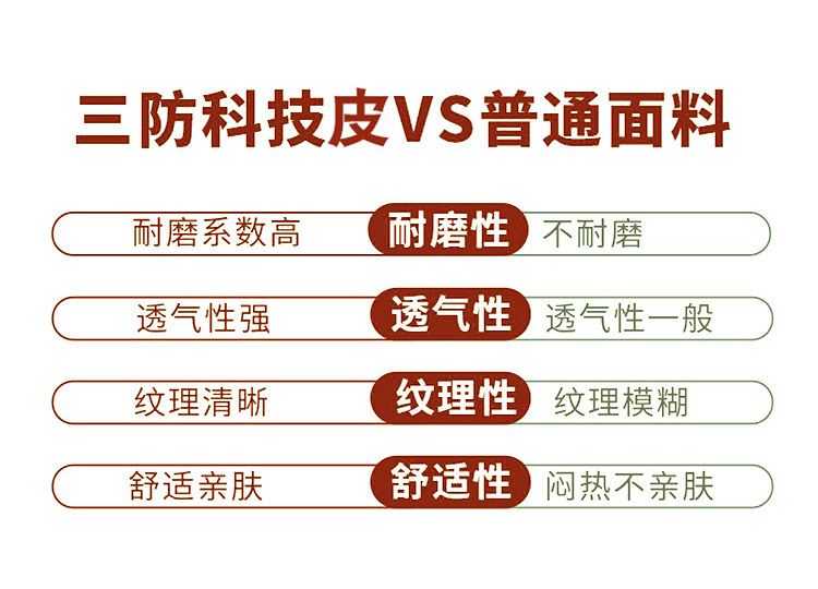 猫抓皮对比