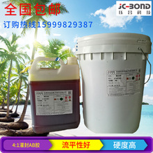 SlNpҺԴABzȻӟpع̻4:1z