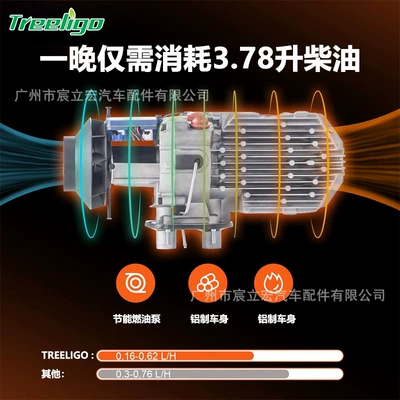 Automotive air conditioning | Truck, Engineering Vehicle, Excavator, RV, Car, Cr 8KW Diesel Air