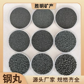 其他非金属;铁粉系列;石灰、石膏