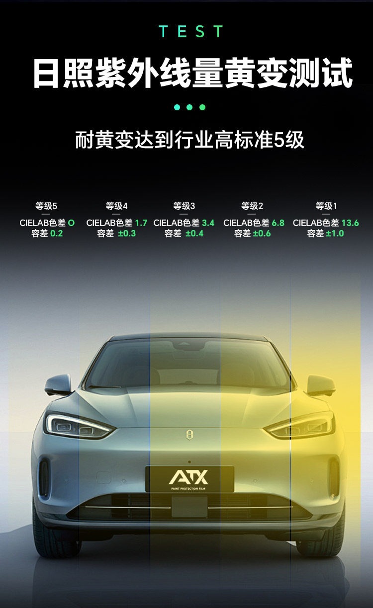 Atx Invisible Car Cover Tpu Full Body Paint Protection Film Matte Anti-Scratch Car Transparent Brightening Film