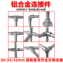 ?20/25/32mm�X�Ͻ���\䓹��B�Ӽ����ֈA���F��ˮ����ͨ���^�̶�