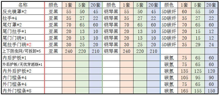 价格.png