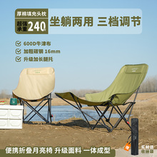 �����ۯB��������¶�I����Ұ��������~�����������Α������eҰ�I