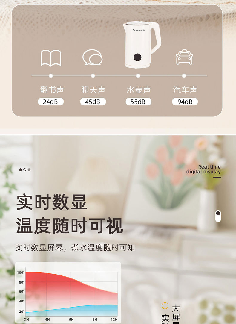 长虹数显米白-详情_08.jpg