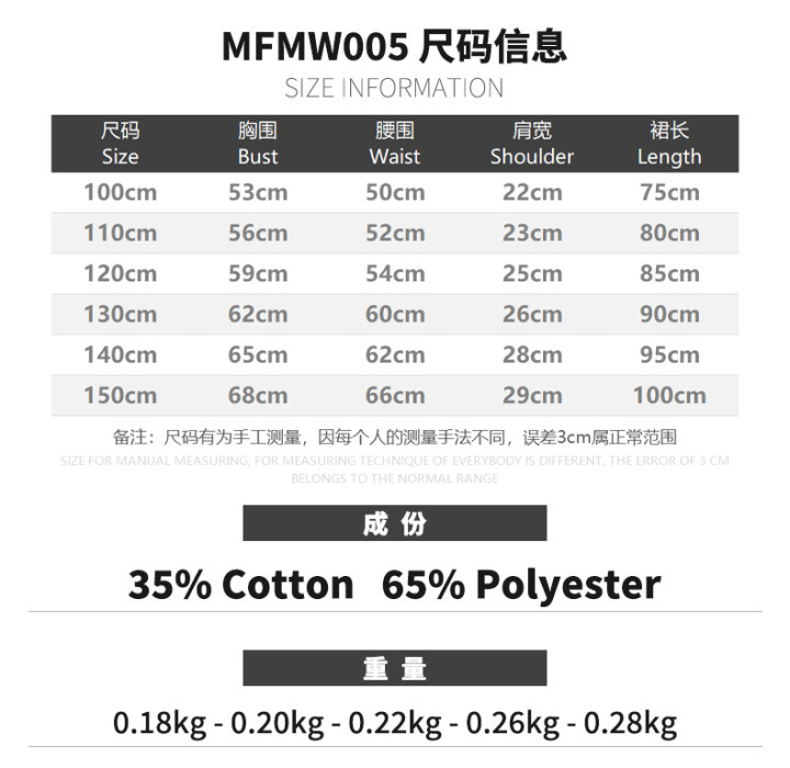 lQDPDhtZZTeBzYnNAwDNAxawQOQuMg