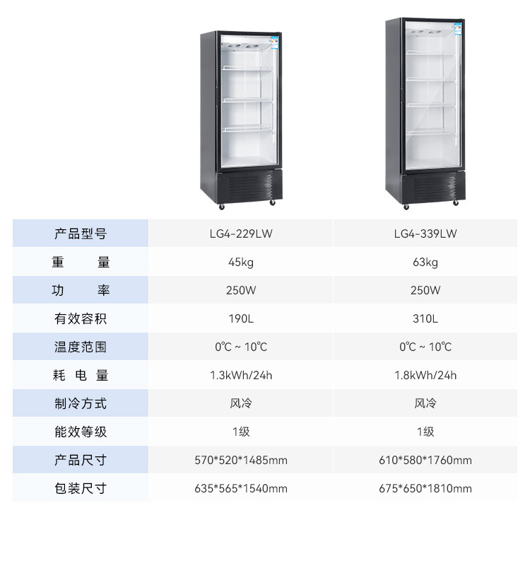 16参数图