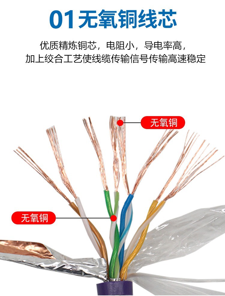 超五类高柔双屏蔽工业拖链网线监控CAT5E 8芯千兆以太网络信号线-阿里巴巴