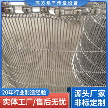 �S�ҹ���һ���;W� ���P����͸ߜؾW�� ʳƷ�Cе�����ը���;W