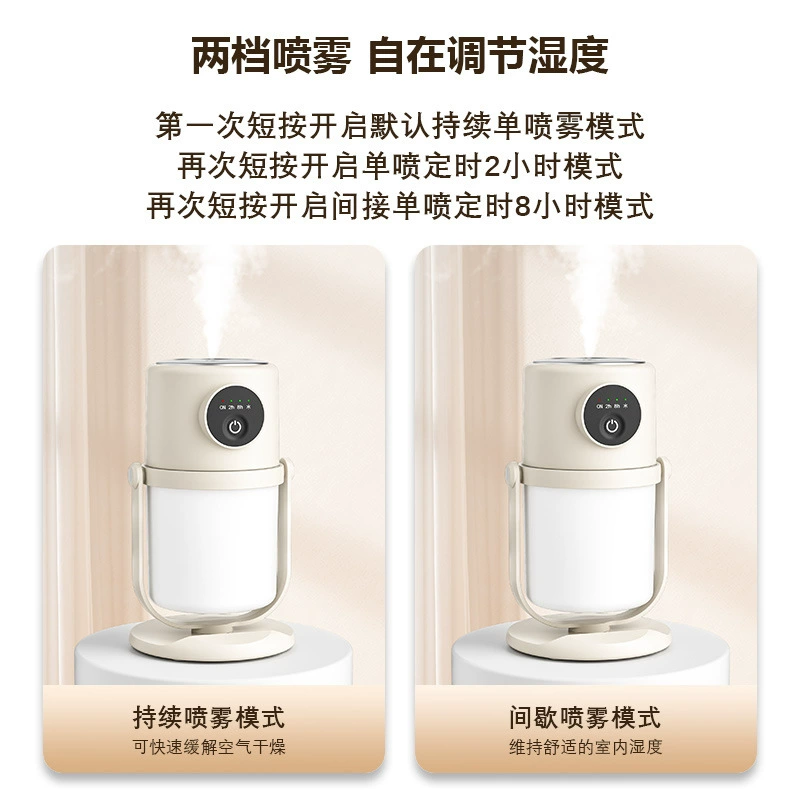 Capacious humidifier, mute night light, new collection