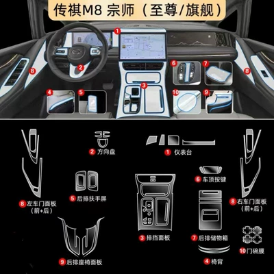 Car interior film | Control Modified Interior Protection - complete-set-excluding-screen-comes-with-door-bowl