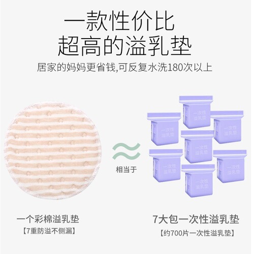 Round washable anti-overflow breast pads, breathable instant breast isolation pads, breastfeeding pads for pregnant women, breastfeeding mothers, pure cotton wholesale