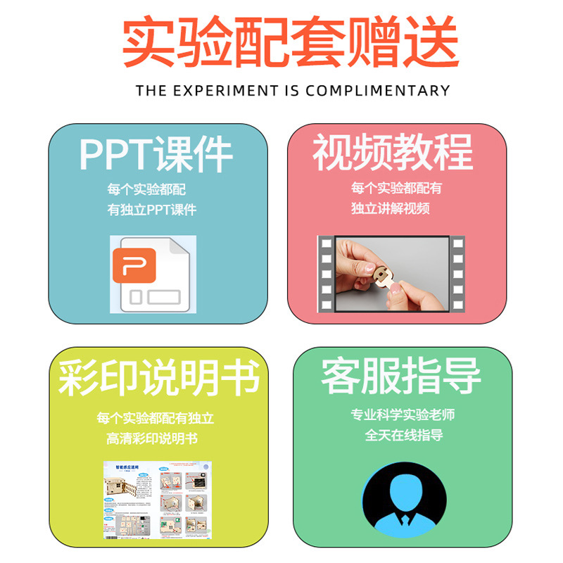 Ciencia y tecnología para estudiantes de primaria, inducción inteligente pequeña, puerta de puerta de elevación, invención, experimento científico, bricolaje, materiales hechos a mano para niños