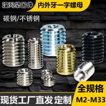 m4׃���ݼy�׃���������һ�ֲ��ݽz�_�۷��m�Թ�����Ƕ���Թ�����