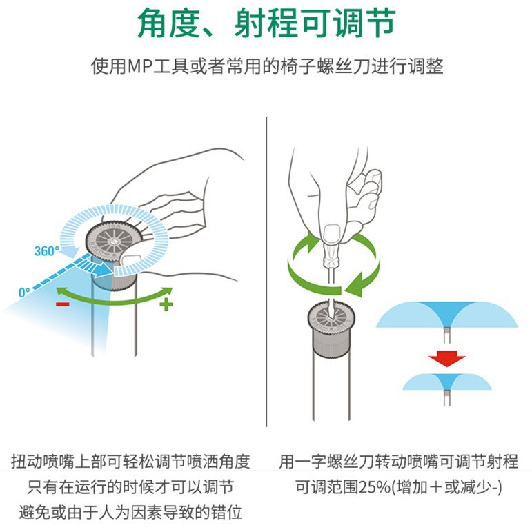 boquilla enterrada 1800 dispersión elevación automática 360 grados jardín césped imitación pájaro lluvioso 1804 boquilla doméstica