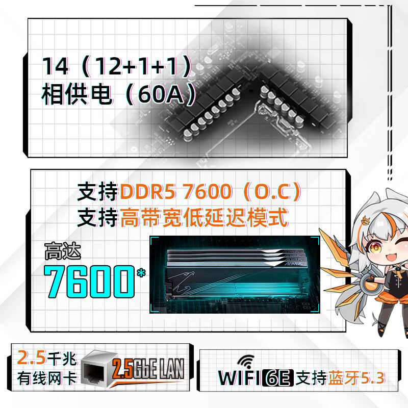 适用技嘉Z790M AORUS ELITE AX 主板 LGA1700 13/14代Intel处理器