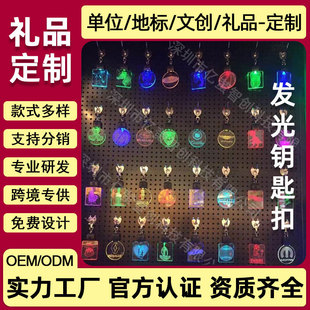 �}�Q�l��耳׿�Сҹ�� �}�Q������߲�LED����Շ��􁆿���Сҹ��