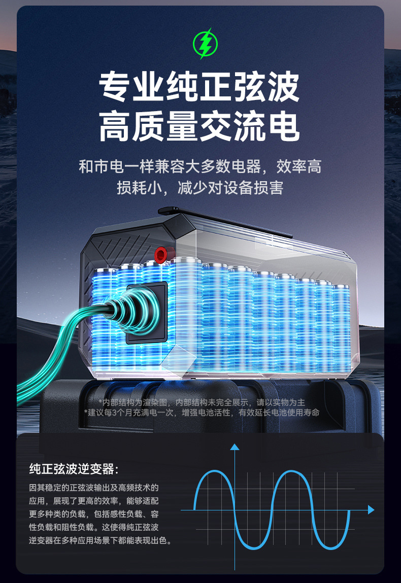 Buwei Portable Outdoor Mobile Power Supply Large Capacity Car Air Pump with Power Bank for Stall Setting and Self-Driving Tour Emergency