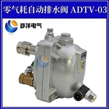 ADTV-03�����Ԅ���ˮ���Չ��C����Ԅ���ˮ�y����޷�ˮ�y