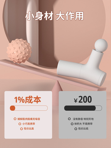 Fascia ball, muscle massaging, sports yoga ball, hand-held foot massage meridians ball, back meridian yoga ball