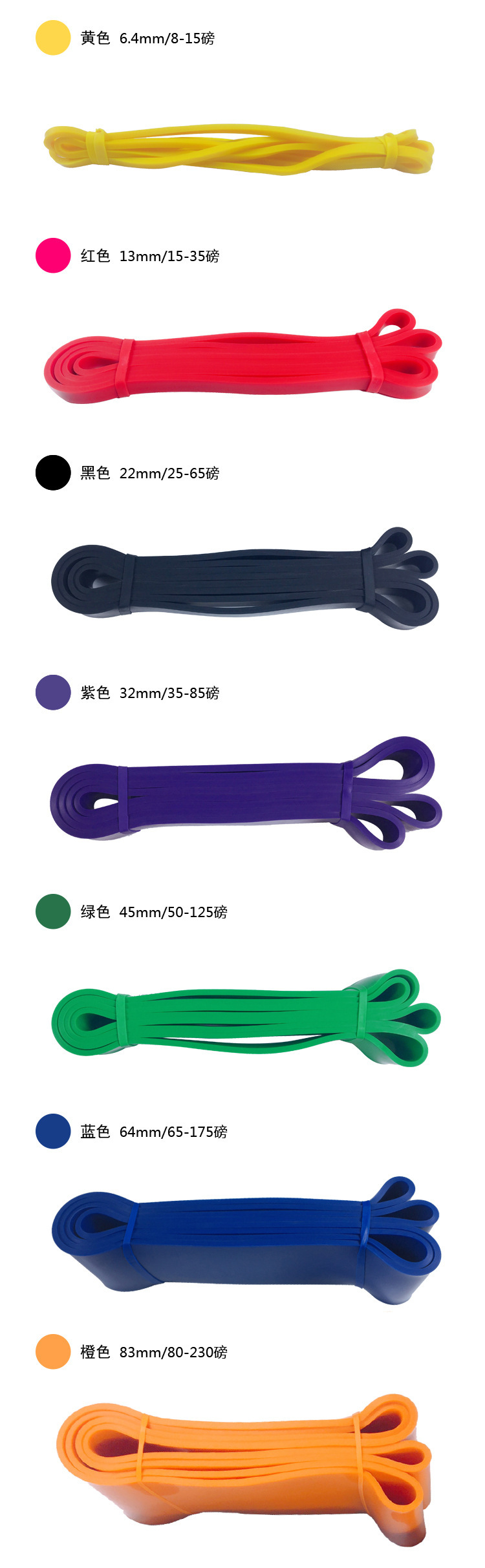 Yoga elastic band, latex resistance band, fitness equipment, strength training, stretch support band, body shaping equipment