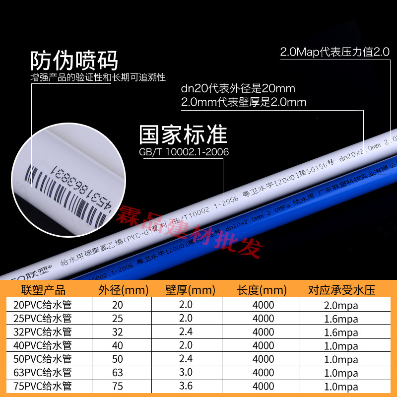 広東聯塑PVC-U給水直管白色20 ~ 160PVC水道水給水管ブルー工場卸売り|undefined