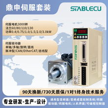 �����ŷ�����FT2ϵ��60/80/110/130���m늙C�Sֱ�N����