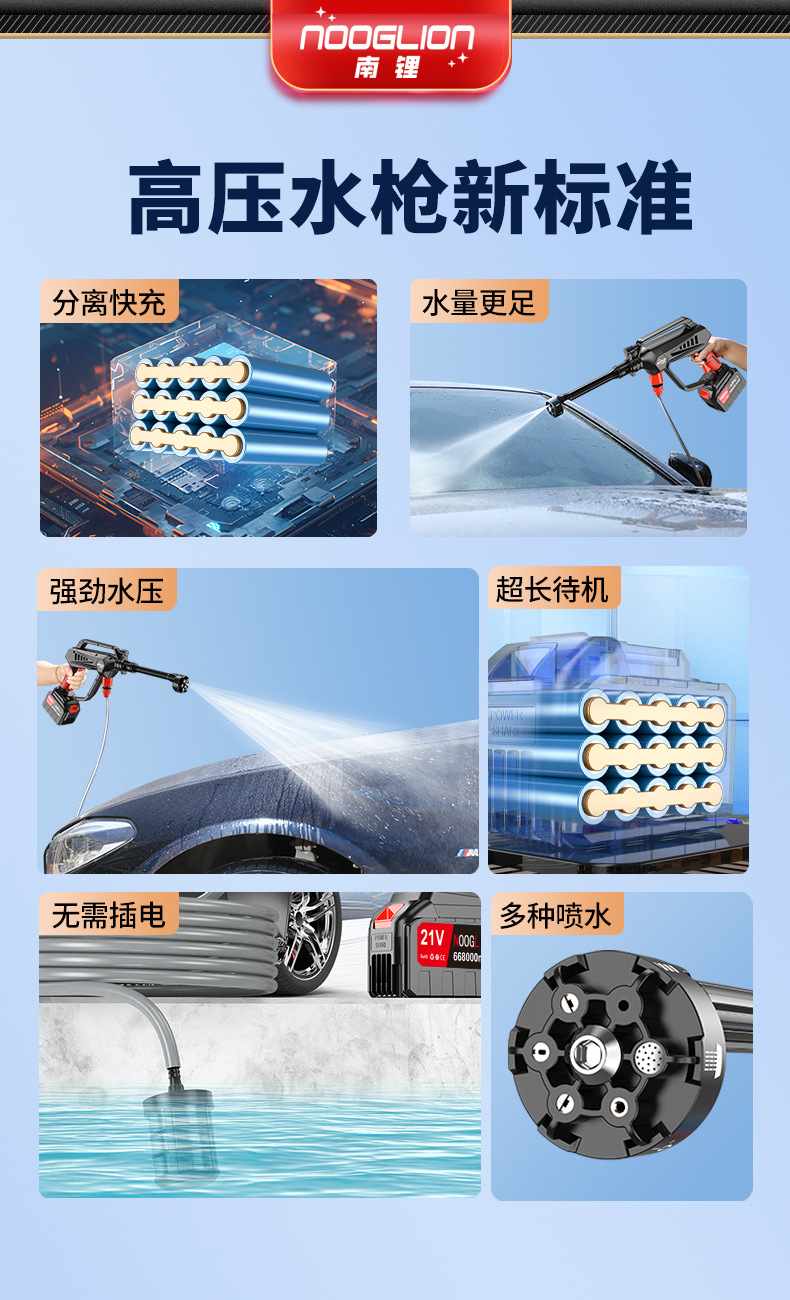 Brushless Lithium Battery Car Washing Machine, Electric Car Washing Gun, Household Wireless Water Gun, Cleaning Gun, Portable Rechargeable High-Pressure Car Washing Machine