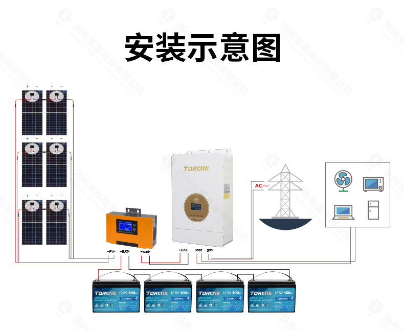 锂电池离网系统