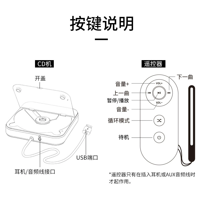 Автомобильный CD-плеер 606, USB plug-and-play, без вмешательства в штатную систему, компактный 25×25×6 см