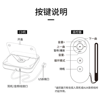 Player USB Lossless Connection | Car CD player