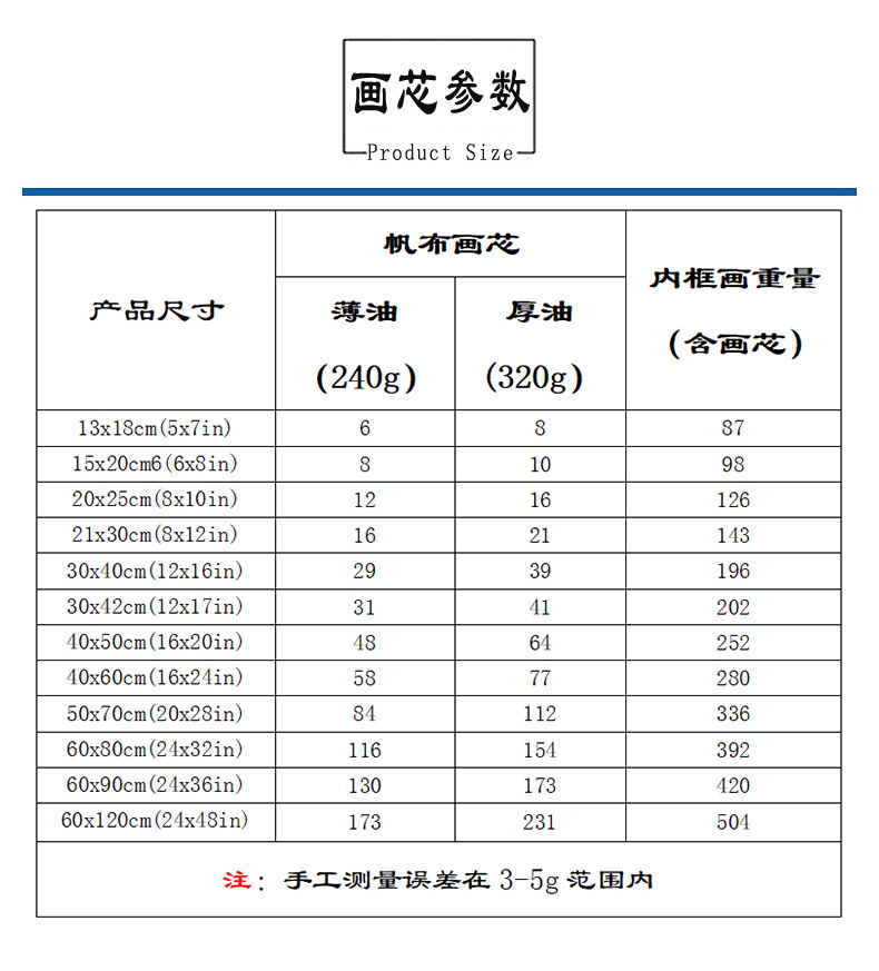 3-?芯??.jpg