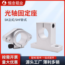 ��ʽֱ�����S�̶�����ʽ���ΈA��֧��SK SHF8 10 12�X�Ͳ����