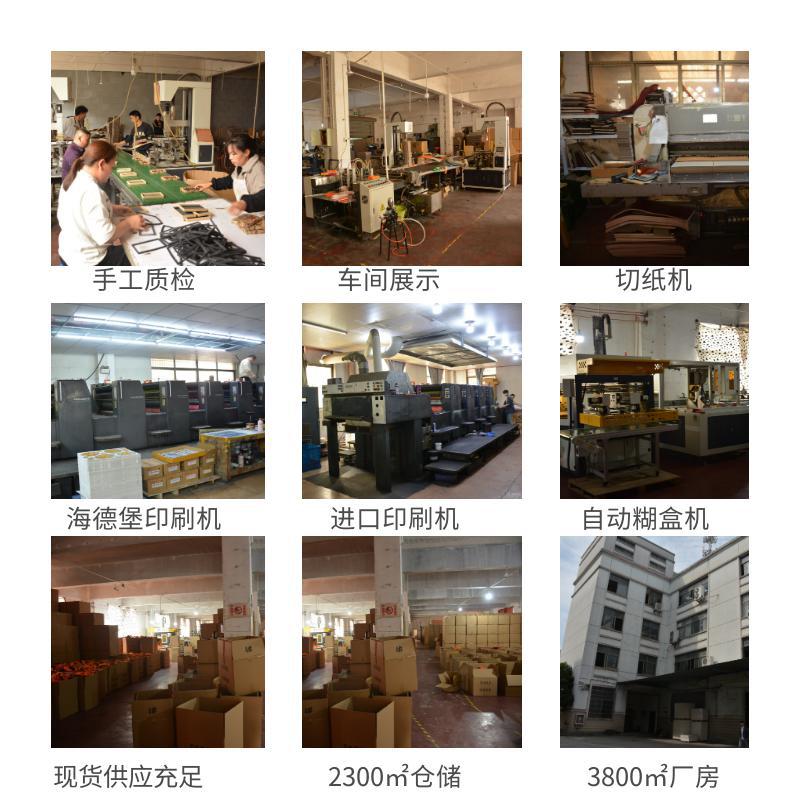 厂房展示