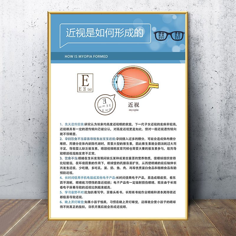21 -how myopia forms