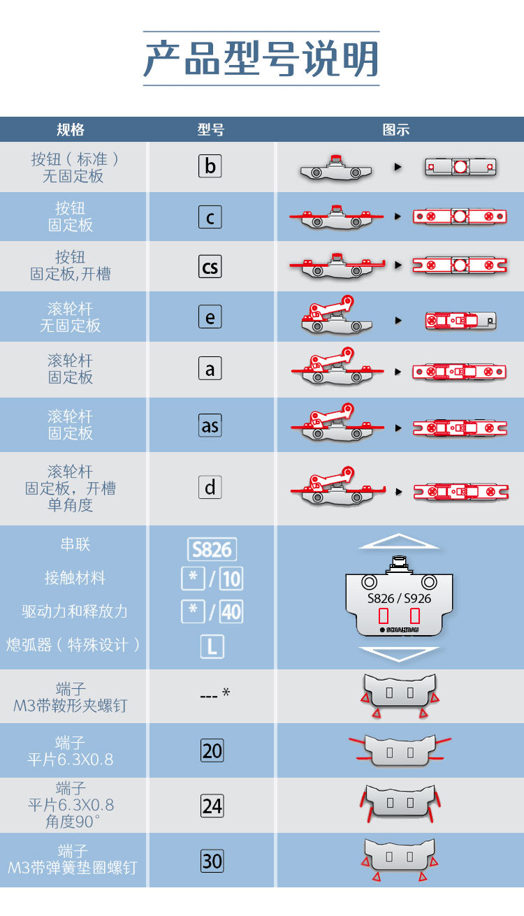 Schaltbau沙尔特宝 微动开关S826 aL 行程开关 速动开关 工厂直采-阿里巴巴