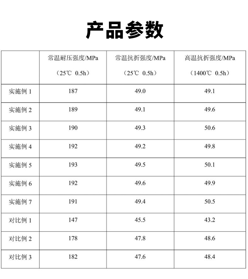 产品详情图