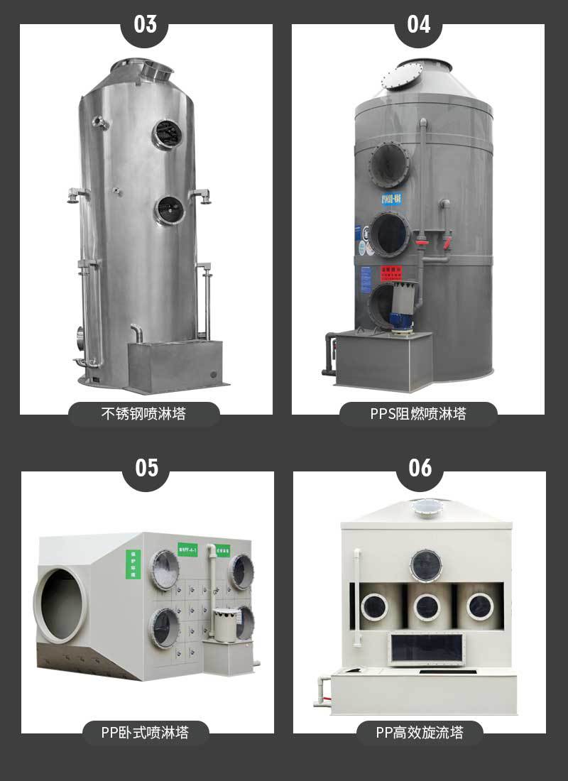 喷淋塔-PP-B_07.jpg