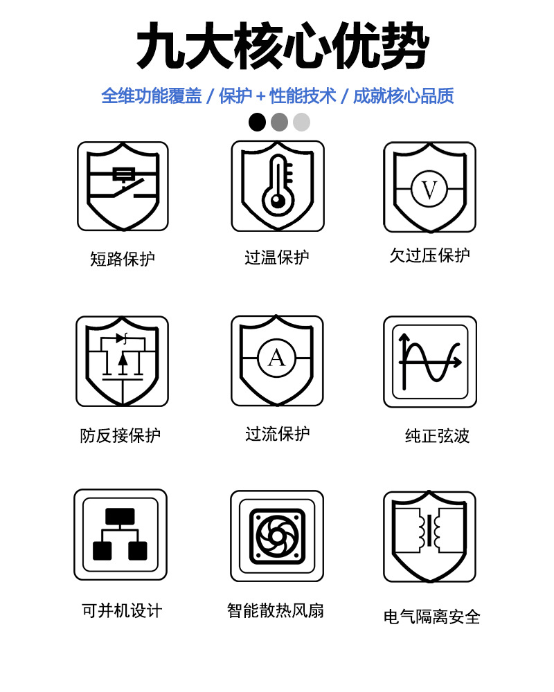 详情页核心技术2