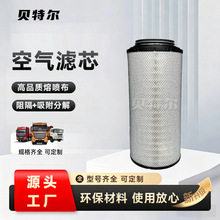 �ؿ���Ч��������AF4195/AF27948������о���俵��˹ISZ13�յ���