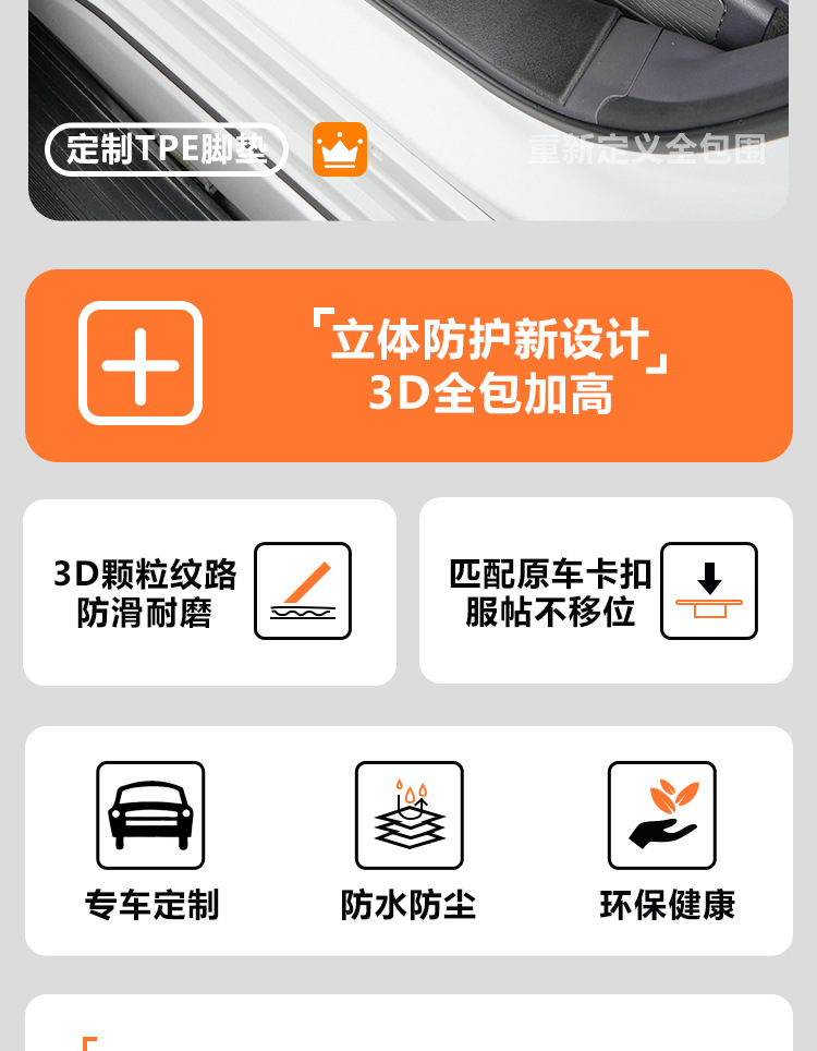 Suitable for Toyota Sienna Tpe Floor Mats, Seven-Seater Specific, Full Coverage, 21-25 Model Sienna Car Floor Mats