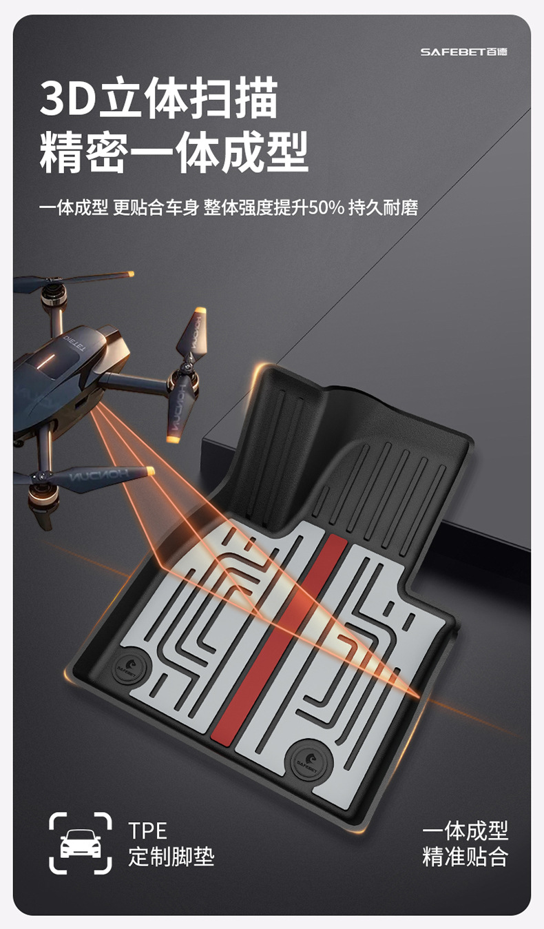 Suitable for Hongqi H6, HS3, HS5, HS6, PHEV, E-QM5, special colorful TPE car floor mats and trunk mat