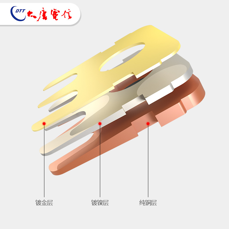 大唐电信 [超五类千兆六类非屏蔽镀金水晶头接口RJ45电话水晶头RJ11]