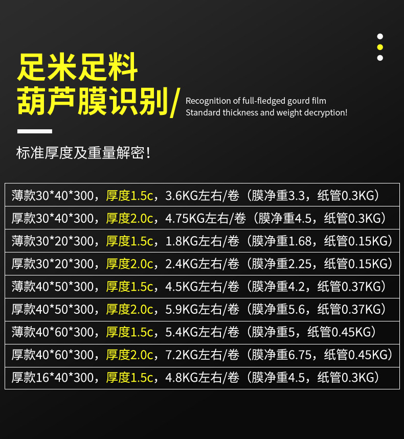 现货电商打包四联排易碎品缓冲葫芦膜数码产品防震防压充气气泡柱详情10