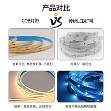 COB�ƴ�320�Ƶ�ѹ24V����ɫ�޹������Led�ƴ������װ�������ƴ�