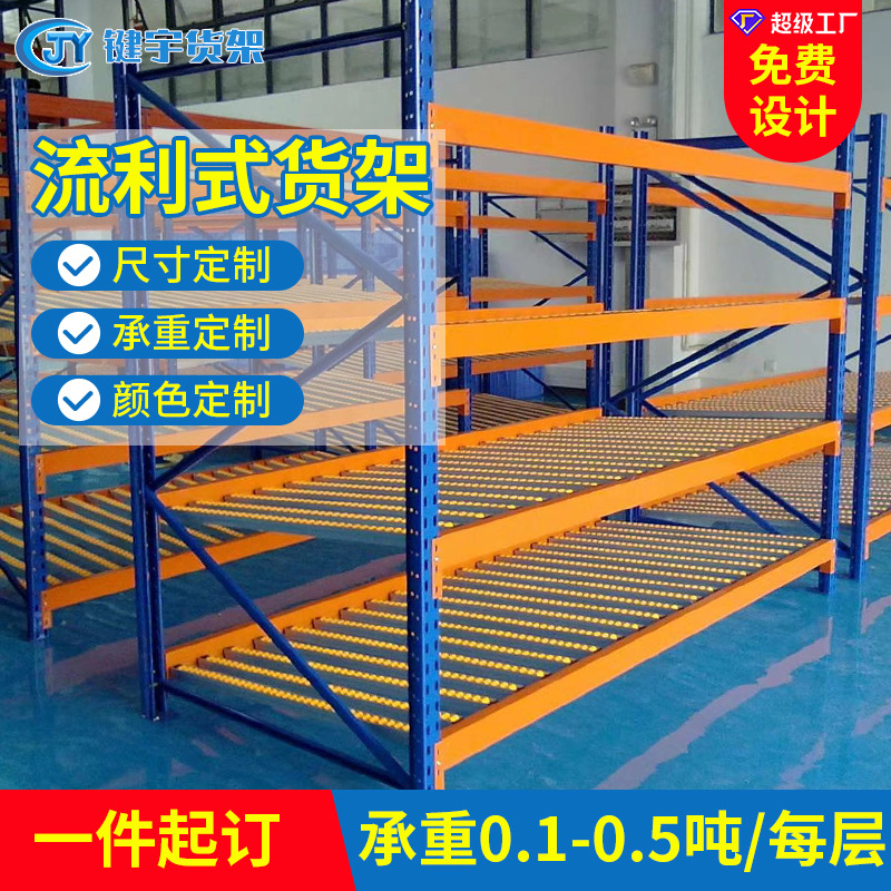 Sliding shelves Wholesale First-in First-out shelves Factory direct…